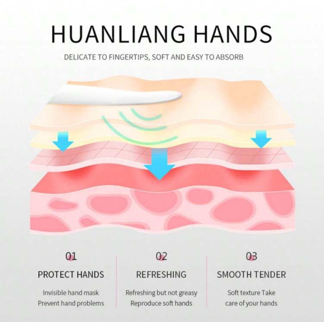 Autumn And Winter Hand Creams, Chamomile, Avocado, Cherry Blossom, Olive, Rose Hand Creams, Moisturizing(1 piece)