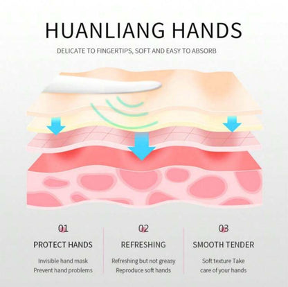 Autumn And Winter Hand Creams, Chamomile, Avocado, Cherry Blossom, Olive, Rose Hand Creams, Moisturizing(1 piece)